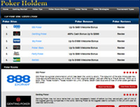 Poker Holdem